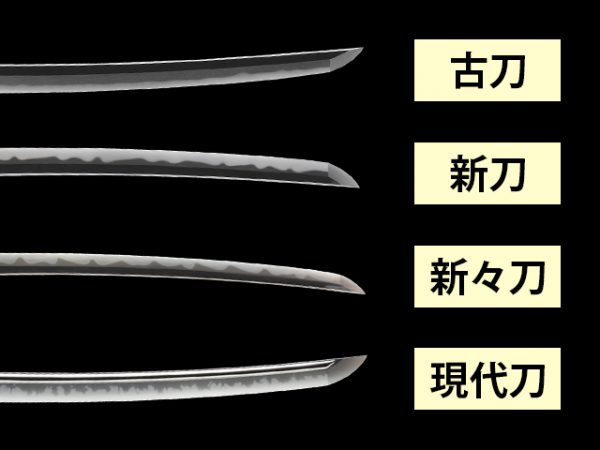 古刀・新刀・新々刀・現代刀の違い／ホームメイト