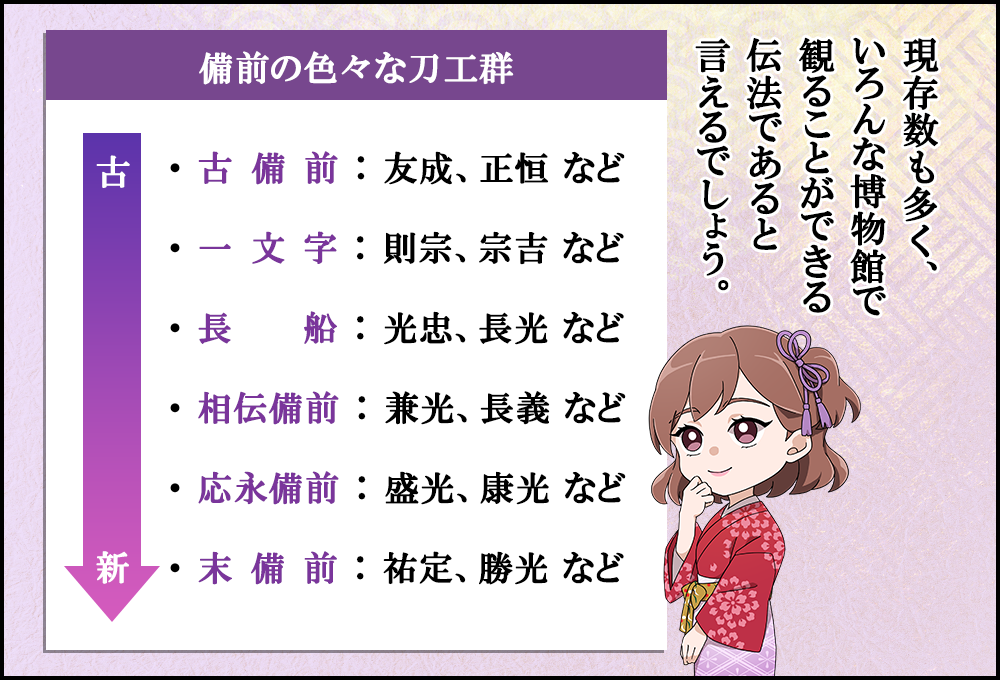 「備前伝」は現存数も多く、いろんな博物館で観ることができる伝法であると言えるでしょう。