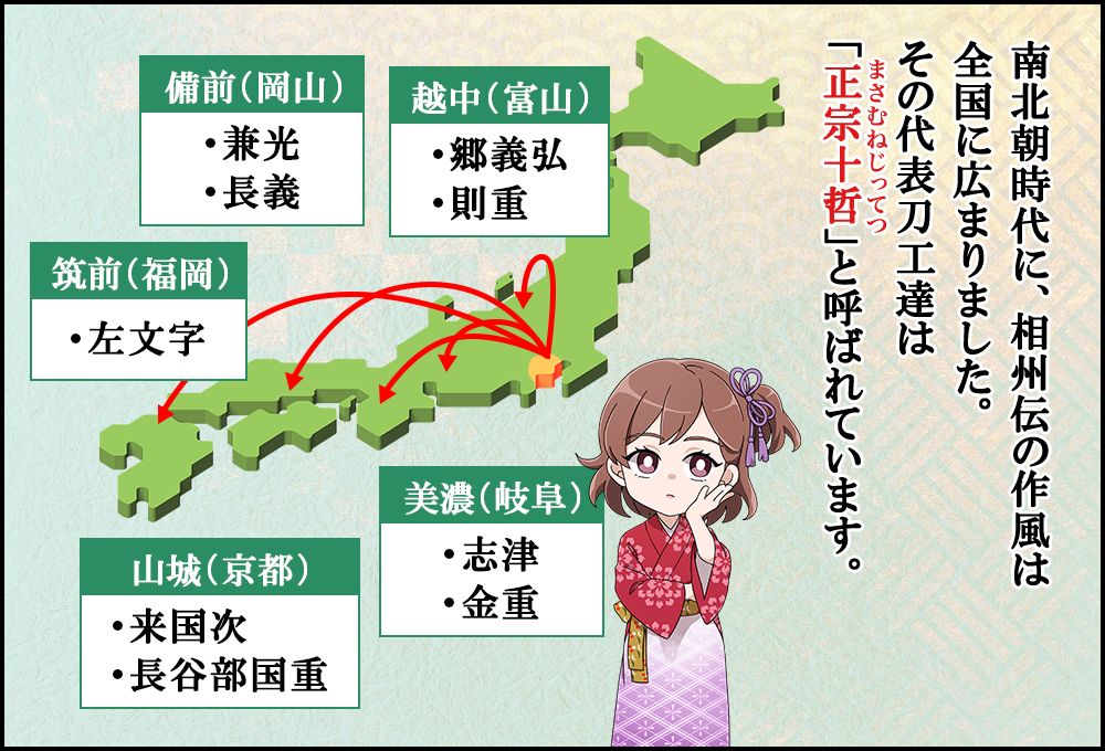 南北朝時代に、相州伝の作風は全国に広まりました。その代表刀工達は「正宗十哲」と呼ばれています。