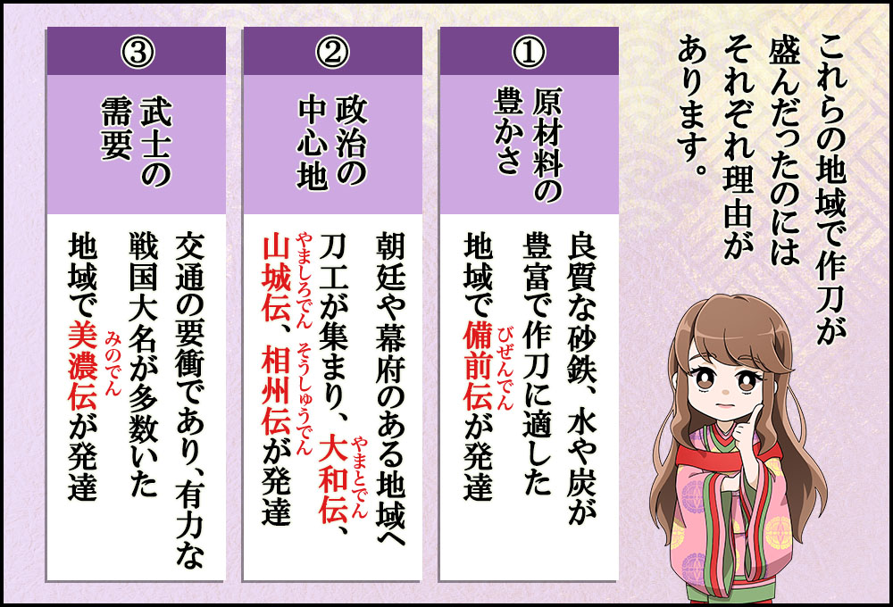 これらの地域で作刀が盛んだったのにはそれぞれ理由があります。