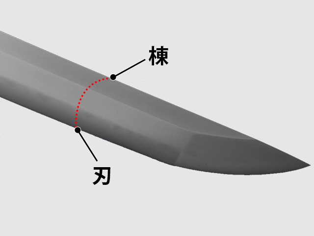 鎬造り