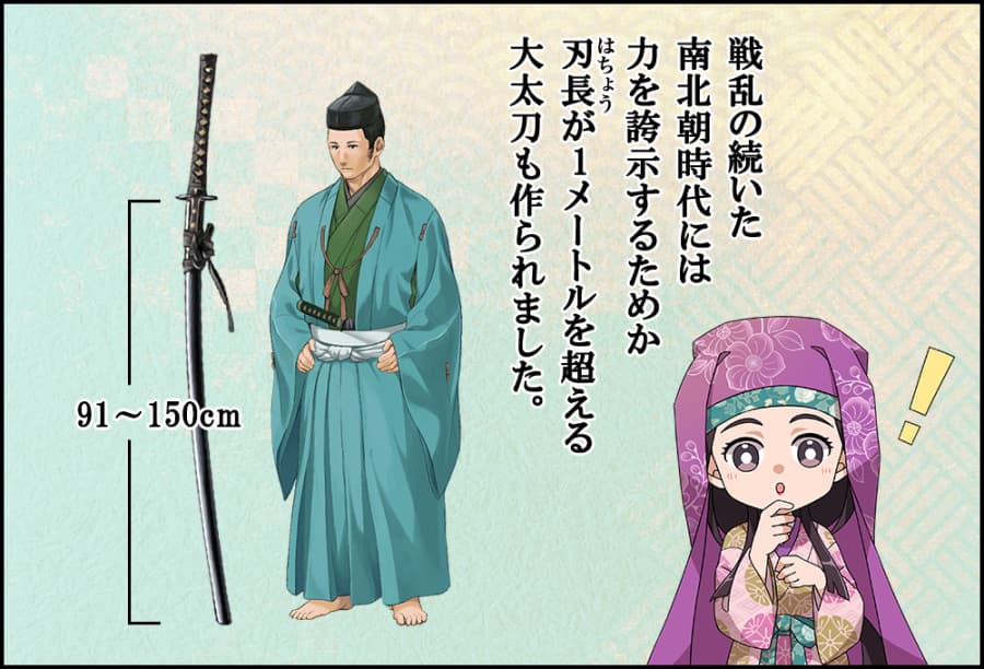 戦乱の続いた南北朝時代には力を誇示するためか刃長が1メートルを超える大太刀も作られました。
