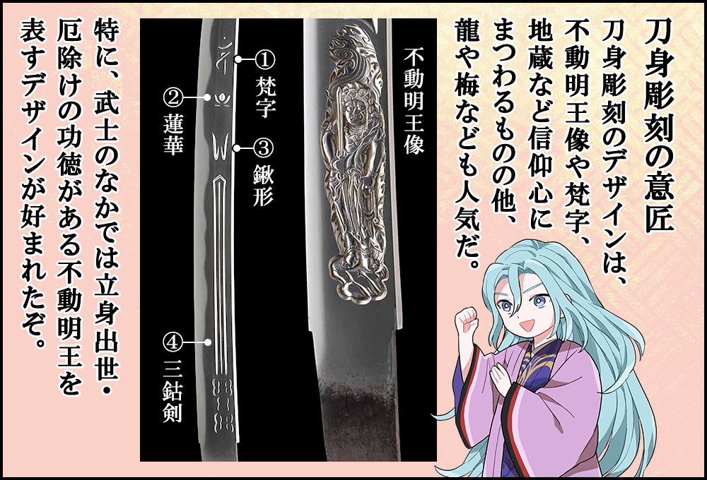 刀身彫刻のデザインは、不動明王像や梵字、地蔵など信仰心にまつわるものの他、龍や梅なども人気だ。特に、武士のなかでは立身出世・厄除けの功徳がある不動明王を表すデザインが好まれたぞ。