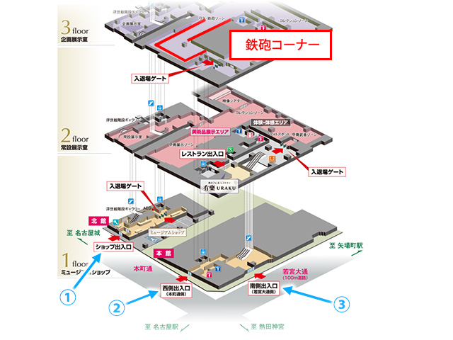 鉄砲コーナー入口