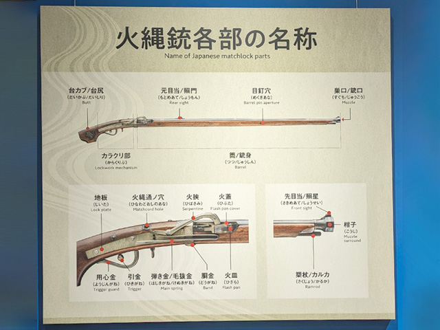 火縄銃各部の名称