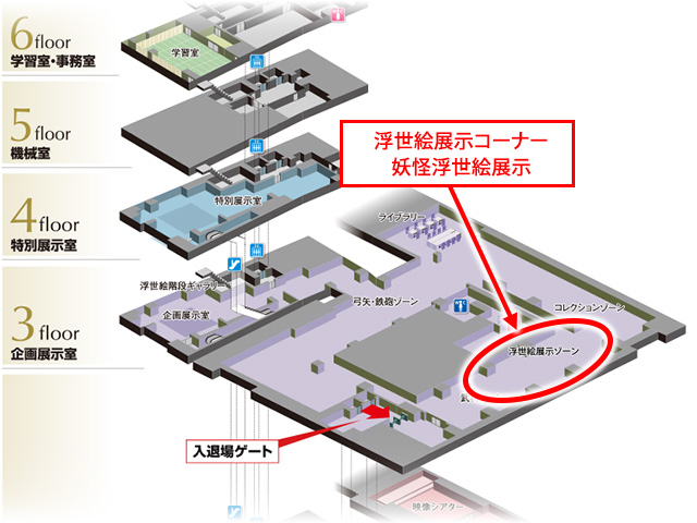 本館3階 浮世絵展示コーナーのフロアマップ