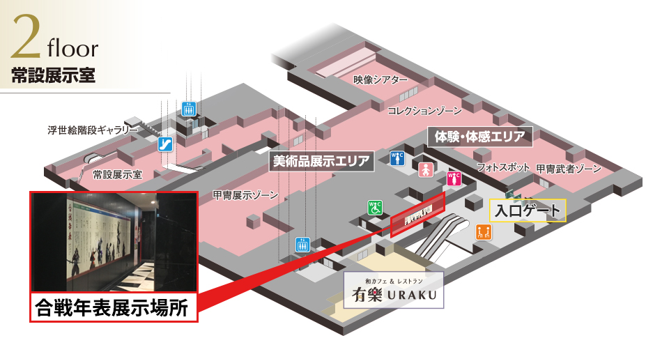 合戦年表が展示されている本館2階の通路